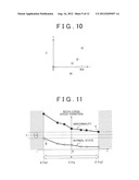 INTER-CYLINDER AIR-FUEL RATIO IMBALANCE ABNORMALITY DETERMINATION DEVICE diagram and image