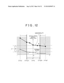 INTER-CYLINDER AIR-FUEL RATIO IMBALANCE ABNORMALITY DETERMINATION DEVICE diagram and image