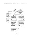 NAVIGATION DEVICE & METHOD diagram and image