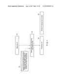 ELECTRONIC DEVICE diagram and image