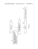 ELECTRONIC DEVICE diagram and image