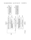 ELECTRONIC DEVICE diagram and image