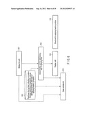 ELECTRONIC DEVICE diagram and image