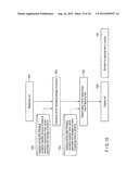 ELECTRONIC DEVICE diagram and image