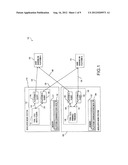 Performance Metrics Gathering From Multiple Video Game Platforms diagram and image