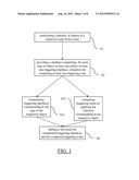 DESIGNING A NAVIGATION SCENE diagram and image