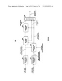 ENCODING DEVICE, DECODING DEVICE AND METHOD FOR BOTH diagram and image