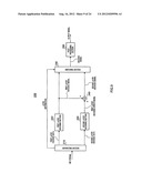 ENCODING DEVICE, DECODING DEVICE AND METHOD FOR BOTH diagram and image