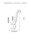 ENCODING DEVICE, DECODING DEVICE AND METHOD FOR BOTH diagram and image