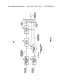 ENCODING DEVICE, DECODING DEVICE AND METHOD FOR BOTH diagram and image