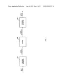 ENCODING APPARATUS, DECODING APPARATUS AND METHODS THEREOF diagram and image