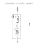 ENCODING APPARATUS, DECODING APPARATUS AND METHODS THEREOF diagram and image