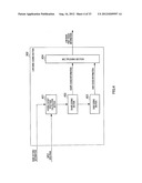 ENCODING APPARATUS, DECODING APPARATUS AND METHODS THEREOF diagram and image