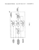 ENCODING APPARATUS, DECODING APPARATUS AND METHODS THEREOF diagram and image