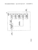 ENCODING APPARATUS, DECODING APPARATUS AND METHODS THEREOF diagram and image