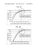 STATE DETECTING DEVICE AND STORAGE MEDIUM STORING A STATE DETECTING     PROGRAM diagram and image