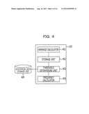 STATE DETECTING DEVICE AND STORAGE MEDIUM STORING A STATE DETECTING     PROGRAM diagram and image