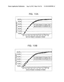 STATE DETECTING DEVICE AND STORAGE MEDIUM STORING A STATE DETECTING     PROGRAM diagram and image