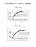 STATE DETECTING DEVICE AND STORAGE MEDIUM STORING A STATE DETECTING     PROGRAM diagram and image