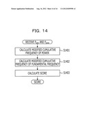 STATE DETECTING DEVICE AND STORAGE MEDIUM STORING A STATE DETECTING     PROGRAM diagram and image