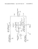 DEVICE AND METHOD FOR QUANTIZING THE GAINS OF THE ADAPTIVE AND FIXED     CONTRIBUTIONS OF THE EXCITATION IN A CELP CODEC diagram and image