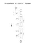 INTEGRATED VOICE/AUDIO ENCODING/DECODING DEVICE AND METHOD WHEREBY THE     OVERLAP REGION OF A WINDOW IS ADJUSTED BASED ON THE TRANSITION INTERVAL diagram and image