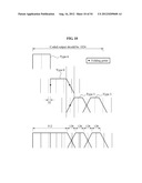 INTEGRATED VOICE/AUDIO ENCODING/DECODING DEVICE AND METHOD WHEREBY THE     OVERLAP REGION OF A WINDOW IS ADJUSTED BASED ON THE TRANSITION INTERVAL diagram and image