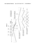 INTEGRATED VOICE/AUDIO ENCODING/DECODING DEVICE AND METHOD WHEREBY THE     OVERLAP REGION OF A WINDOW IS ADJUSTED BASED ON THE TRANSITION INTERVAL diagram and image