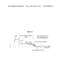 INTEGRATED VOICE/AUDIO ENCODING/DECODING DEVICE AND METHOD WHEREBY THE     OVERLAP REGION OF A WINDOW IS ADJUSTED BASED ON THE TRANSITION INTERVAL diagram and image