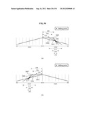 INTEGRATED VOICE/AUDIO ENCODING/DECODING DEVICE AND METHOD WHEREBY THE     OVERLAP REGION OF A WINDOW IS ADJUSTED BASED ON THE TRANSITION INTERVAL diagram and image