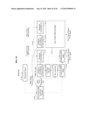 INTEGRATED VOICE/AUDIO ENCODING/DECODING DEVICE AND METHOD WHEREBY THE     OVERLAP REGION OF A WINDOW IS ADJUSTED BASED ON THE TRANSITION INTERVAL diagram and image