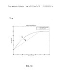 Dynamic enhancement of audio (DAE) in headset systems diagram and image