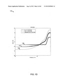 Dynamic enhancement of audio (DAE) in headset systems diagram and image