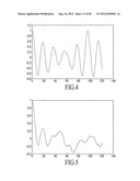 Dynamic enhancement of audio (DAE) in headset systems diagram and image