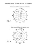 Dynamic enhancement of audio (DAE) in headset systems diagram and image