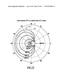 Dynamic enhancement of audio (DAE) in headset systems diagram and image