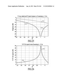 Dynamic enhancement of audio (DAE) in headset systems diagram and image