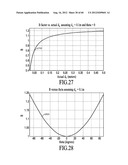 Dynamic enhancement of audio (DAE) in headset systems diagram and image