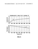 Dynamic enhancement of audio (DAE) in headset systems diagram and image