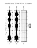 Dynamic enhancement of audio (DAE) in headset systems diagram and image