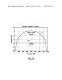 ACOUSTIC VOICE ACTIVITY DETECTION diagram and image