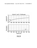 ACOUSTIC VOICE ACTIVITY DETECTION diagram and image