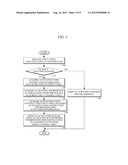 MOBILE COMMUNICATION TERMINAL APPARATUS AND METHOD FOR EXECUTING     APPLICATION THROUGH VOICE RECOGNITION diagram and image