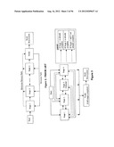 Method and Apparatus for Improved Customer Direct On-Line Reservation of     Rental Vehicles diagram and image