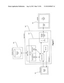 Method and Apparatus for Improved Customer Direct On-Line Reservation of     Rental Vehicles diagram and image