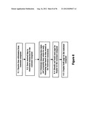 Method and Apparatus for Improved Customer Direct On-Line Reservation of     Rental Vehicles diagram and image