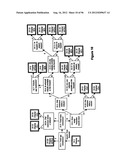 Method and Apparatus for Improved Customer Direct On-Line Reservation of     Rental Vehicles diagram and image