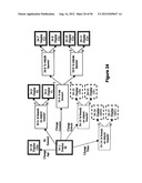 Method and Apparatus for Improved Customer Direct On-Line Reservation of     Rental Vehicles diagram and image