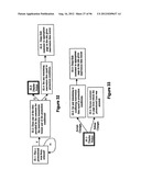 Method and Apparatus for Improved Customer Direct On-Line Reservation of     Rental Vehicles diagram and image