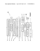 Idea, Submission, Ranking And Incubating System And Method diagram and image